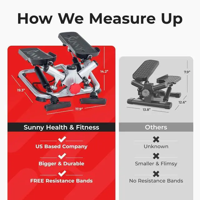 Alt view image 3 of 7 - Sunny Health & Fitness Mini Steppers for Exercise at Home, Stair Step Workout Machine, Full Body Cardio Equipment, with Optional Free SunnyFit App Connection and Resistance Band