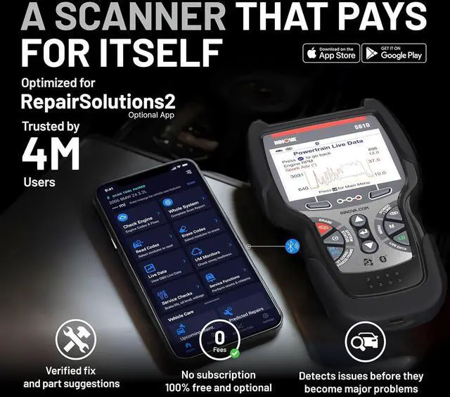 Alt view image 4 of 7 - Innova 5610 OBD2 Bidirectional Scan Tool - Understand Your Vehicle, Pinpoint What's Wrong, and Complete Your Repairs with Less Headache, Updates Included, US-Based Technical Support