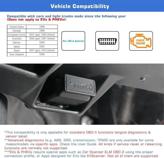 Alt view image 4 of 7 - Veepeak OBDCheck BLE Bluetooth OBD II Scanner Car Check Engine Light Code Reader, Auto Dual Mode Bluetooth Diagnostic Scan Tool for iOS & Android