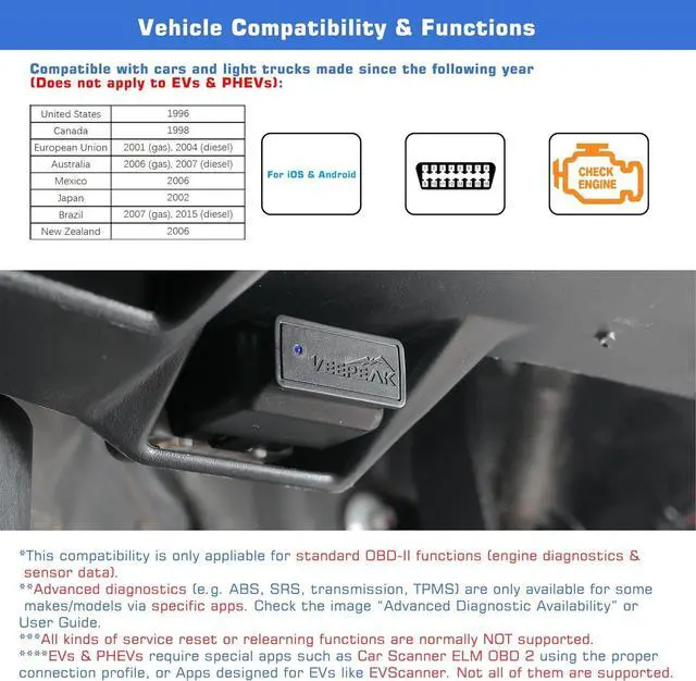 Alt view image 4 of 7 - Veepeak OBDCheck BLE+ Bluetooth OBD II Scanner Wireless Car Diagnostic Scan Tool Check Engine Code Reader for iOS & Android