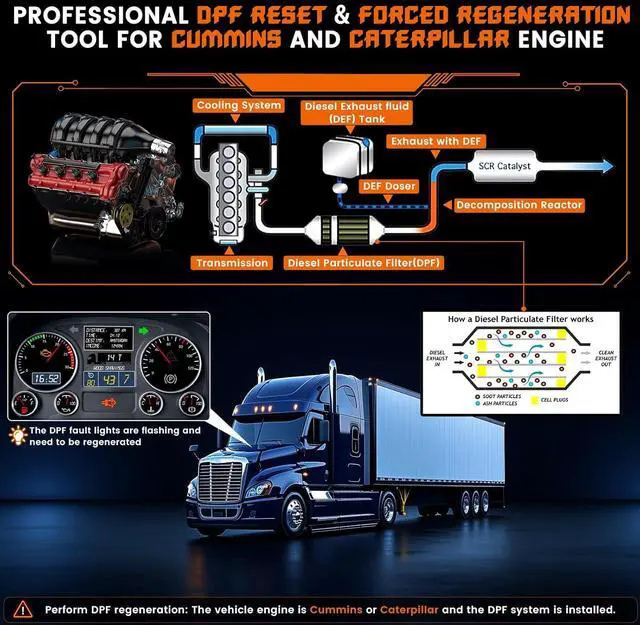 Alt view image 2 of 7 - ANCEL HD430 Heavy Duty Truck Scanner, DPF Reset & Forced Regeneration for Cummins & Caterpillar Engine, Full System HDOBD Diesel Scanner OBD2 Diagnostic Scan Tool Code Reader for Diesel Trucks & Cars