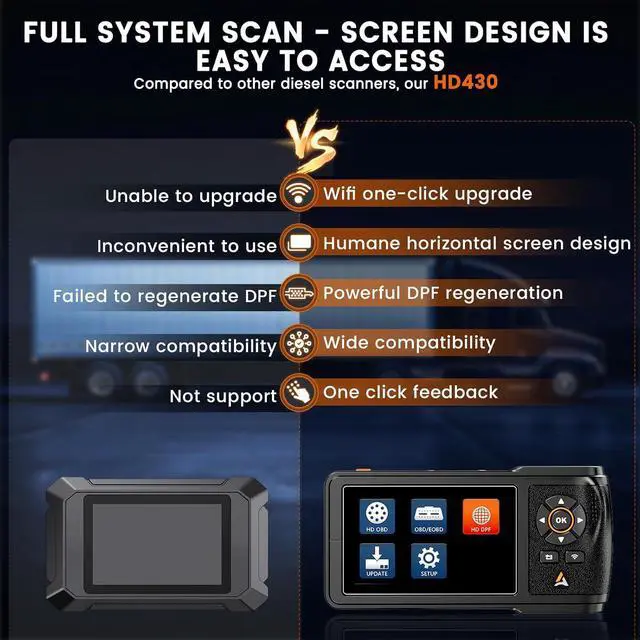 Alt view image 7 of 7 - ANCEL HD430 Heavy Duty Truck Scanner, DPF Reset & Forced Regeneration for Cummins & Caterpillar Engine, Full System HDOBD Diesel Scanner OBD2 Diagnostic Scan Tool Code Reader for Diesel Trucks & Cars
