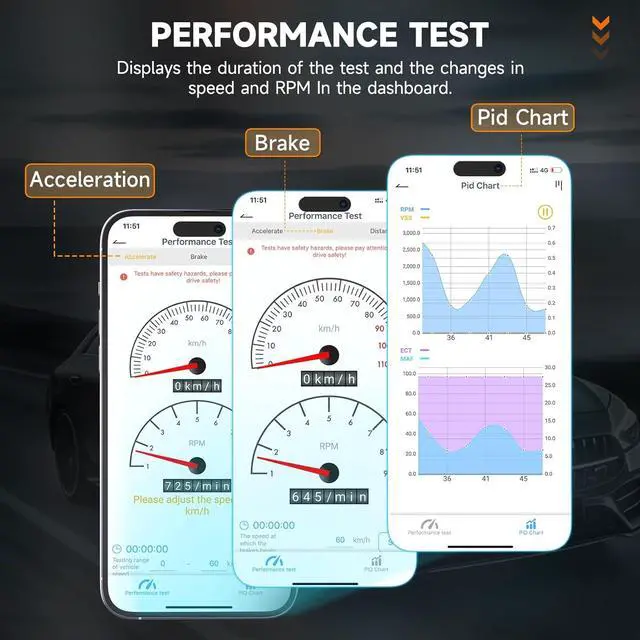 Alt view image 3 of 7 - ANCEL BD200 OBD2 Scanner Bluetooth - Code Reader & Check Engine Diagnostic Scan Tools with Car Battery Test, Exclusive App On iOS & Android, Wireless OBDII Adapter Works for 1996 & Newer Vehicles