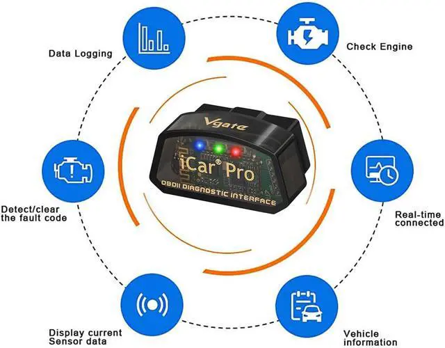 Alt view image 3 of 6 - Vgate iCar Pro(BT3.0/ BLE4.0) OBD2 Scanner Bluetooth Code Reader Diagnostic Scan Tool for Android & iOS & Windows Compatible with ELM327 Adapter