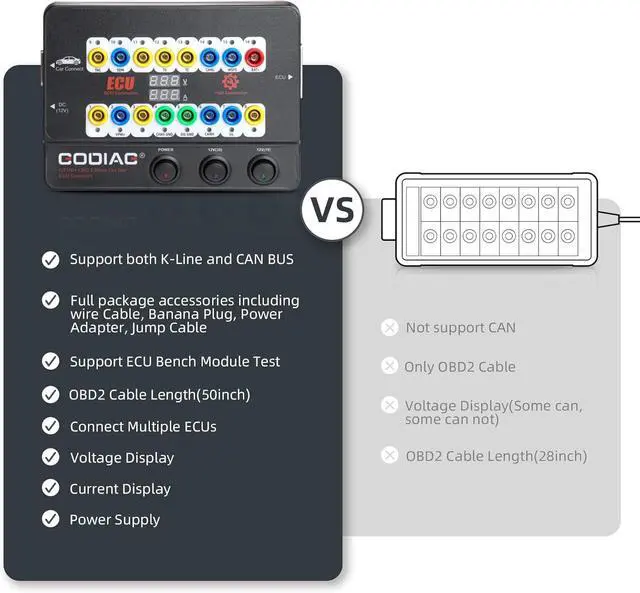 Alt view image 2 of 7 - Godiag GT100+ OBDII Breakout Box, Advanced OBD and CAN Protocol Detector for ECU Bench Testing and Car Diagnostics