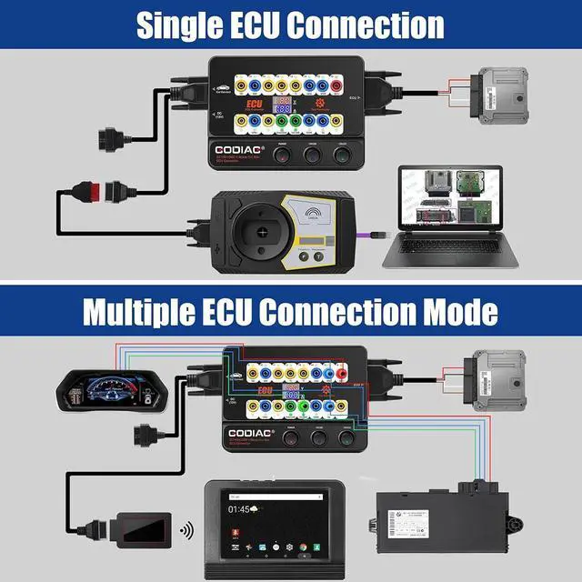 Alt view image 7 of 7 - Godiag GT100+ OBDII Breakout Box, Advanced OBD and CAN Protocol Detector for ECU Bench Testing and Car Diagnostics