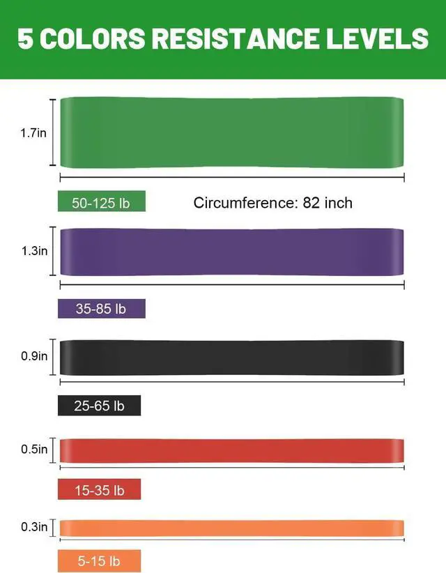 Alt view image 2 of 5 - Resistance Bands, Pull Up Assist Bands - Workout Bands, Eexercise Bands, Long Resistance Bands Set for Working Out, Fitness, Training, Physical Therapy for Men Women