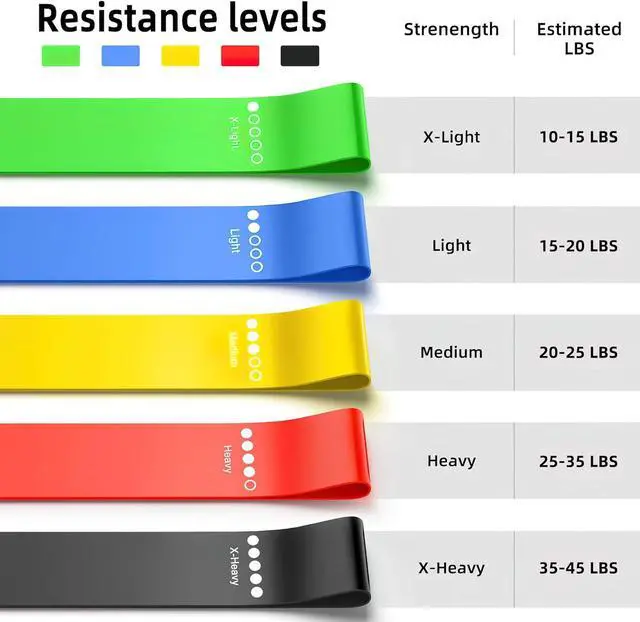 Alt view image 3 of 5 - Resistance Bands for Working Out, Elastic Exercice Loop Bands for Physical Therapy, Yoga Starter Set of Stretch Bands for Booty Legs, Pilates Flexbands
