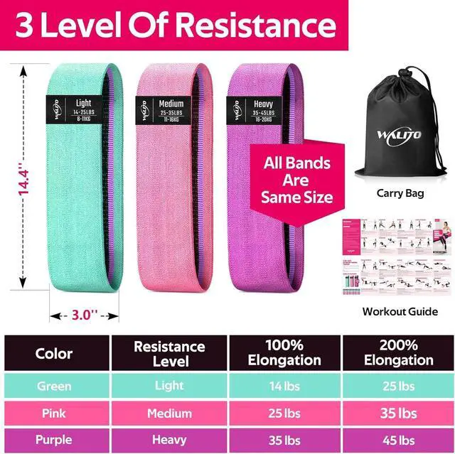 Alt view image 3 of 7 - WALITO Resistance Bands for Working Out, Fabric Exercise Bands for Legs and Butt, Workout Bands for Women and Men, Booty Band for Yoga Starter Set, Pilates, Rehab, Fitness and Home Workout