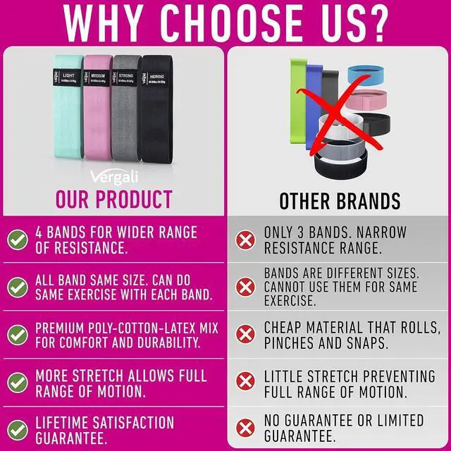 Alt view image 7 of 7 - Resistance Bands for Working Out with Workout Bands Guide. 4 Booty Bands for Women Men Fabric Elastic Bands for Exercise Bands Resistance Bands for Legs Bands for Working Out Hip Thigh Glute Bands Set