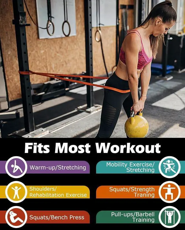 Alt view image 5 of 7 - Zacro Resistance Bands, 6 Resistance Levels Pull Up Assistance Bands, Exercise Bands for Men&Women, Heavy Duty Resistance Band Set with Door Anchor, for Working Out, Muscle Training, Physical Therapy