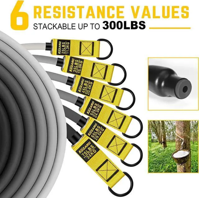 Alt view image 2 of 7 - Resistance Bands for Working Out, 300lbs/360lbs Heavy Exercise Bands with Handles, Workout Bands for Men, Weight Bands Set for Muscle Training, Strength, Slim, Yoga, Home Gym Equipment