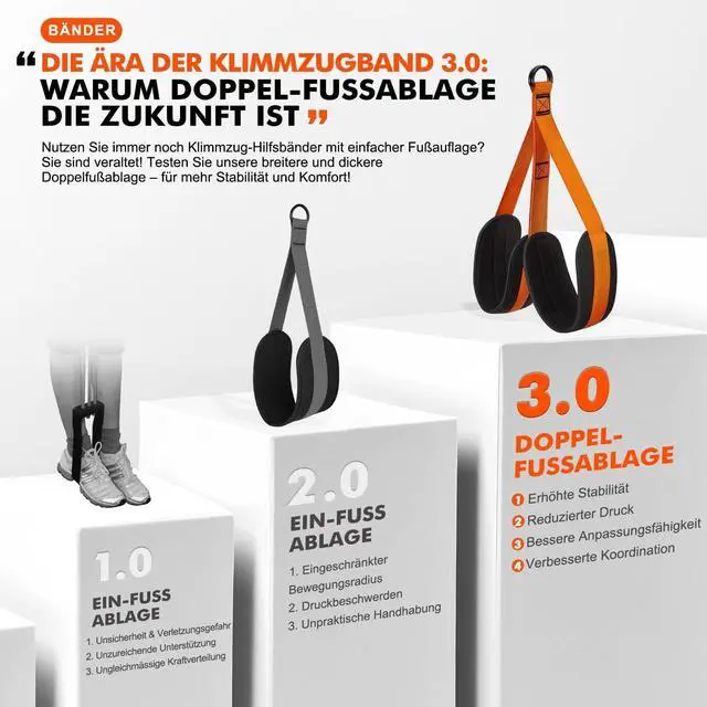 Alt view image 2 of 7 - HPYGN Pull Up Assistance Bands, Heavy Duty Resistance Band for Pull Up Bar, Adjustable Weight/Size with Fabric Feet/Knee Rest, Bands for Pull Up Assist for Strength Training, Pull Up Assist Band