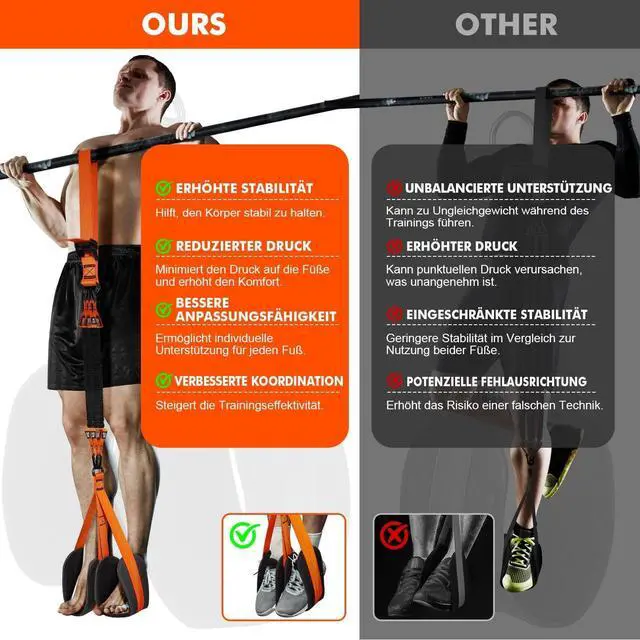 Alt view image 3 of 7 - HPYGN Pull Up Assistance Bands, Heavy Duty Resistance Band for Pull Up Bar, Adjustable Weight/Size with Fabric Feet/Knee Rest, Bands for Pull Up Assist for Strength Training, Pull Up Assist Band