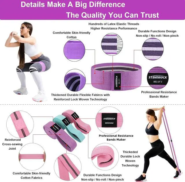 Alt view image 6 of 7 - Fabric Resistance Bands for Working Out, 3 and 4 Levels Booty Bands Long Resistance Bands for Women and Men | Elastic Bands for Exercise Bands Resistance Workout Bands Resistance