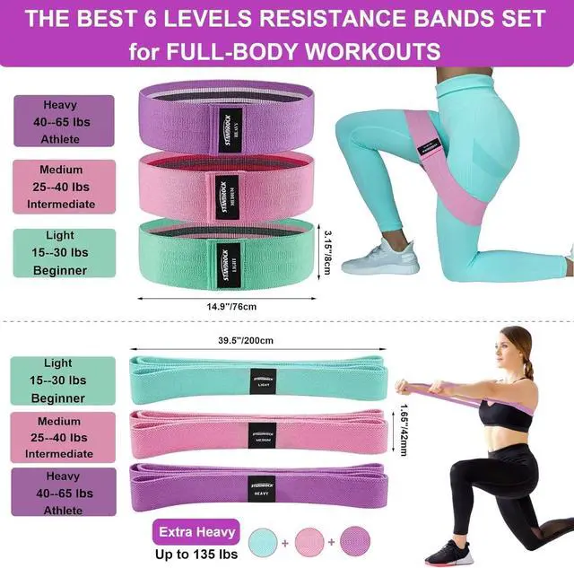 Alt view image 7 of 7 - Fabric Resistance Bands for Working Out, 3 and 4 Levels Booty Bands Long Resistance Bands for Women and Men | Elastic Bands for Exercise Bands Resistance Workout Bands Resistance