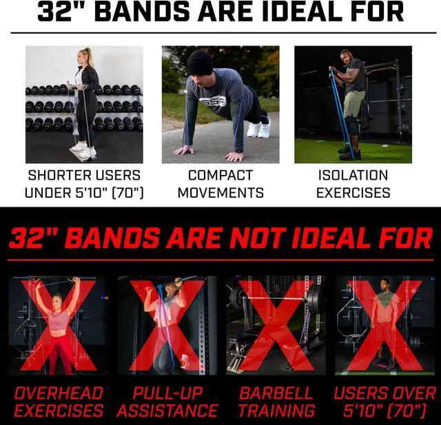 Alt view image 3 of 7 - Serious Steel Fitness 32" Resistance Training Bands (Portable Exercise Band System Training Bands- Great for Individuals Under 5'10")