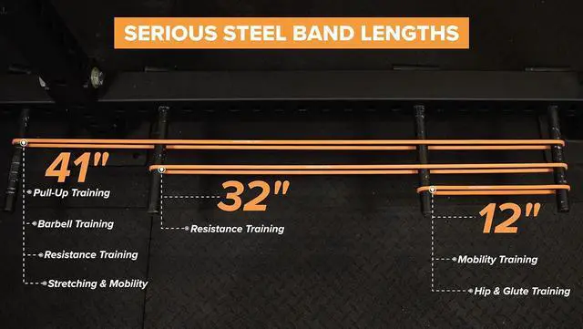 Alt view image 7 of 7 - Serious Steel Fitness 32" Resistance Training Bands (Portable Exercise Band System Training Bands- Great for Individuals Under 5'10")
