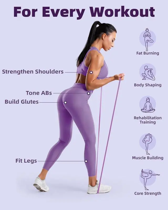 Alt view image 3 of 7 - Pull Up Bands, Fitense Resistance Bands Set with Door Anchor, Stretching Assist Band, Portable Exercise, Muscle Training, Physical Therapy, Exercise Workout Bands for Working Out for Women