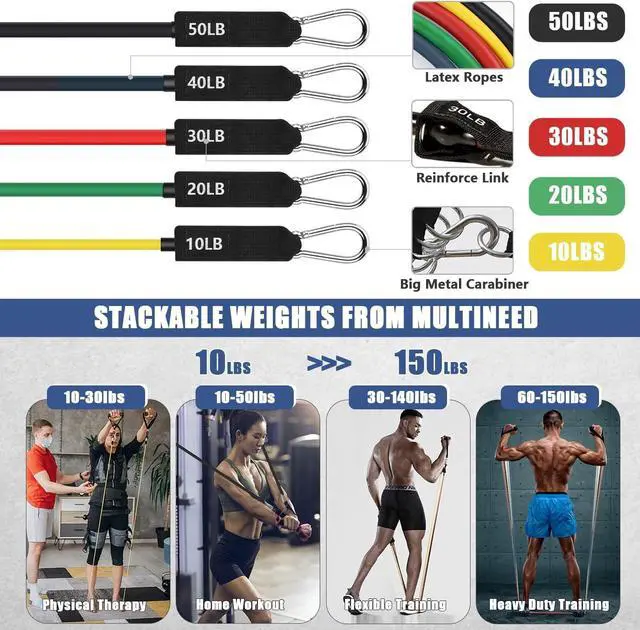 Alt view image 2 of 7 - 23Pcs Resistance Bands Set Workout Bands, 5 Stackable Exercise Bands with Handles, 5 Resistance Loop Bands, Jump Rope, Figure 8 Resistance Bands, Headband, Cooling Towel