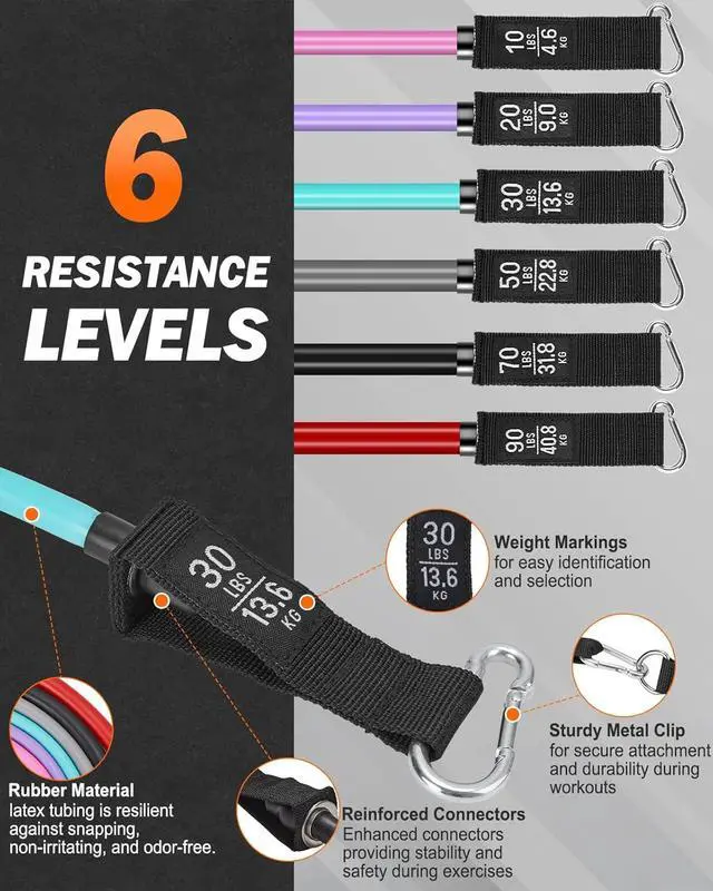 Alt view image 2 of 6 - Zacro Resistance Bands for Working Out, 270 LBS Heavy Exercise Bands with Handles for Heavy Resistance Training, Home Gym Workout, Men/Women