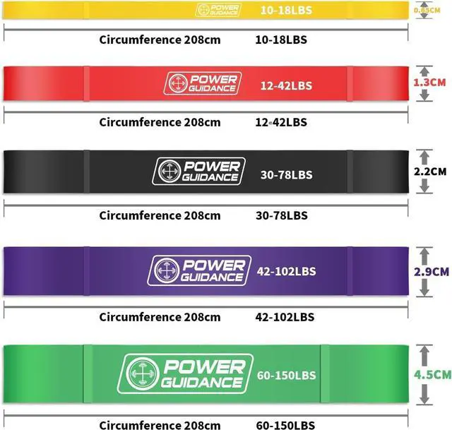 Alt view image 3 of 7 - POWER GUIDANCE Resistance Bands, Set of 5 Pull Up Bands, Pull Up Assistance Bands, Exercise Bands, Resistance Bands Set for Legs, Working Out, Muscle Training, Physical Therapy, Shape Body