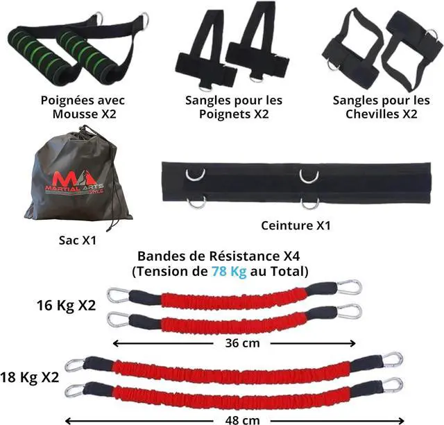 Alt view image 4 of 7 - Boxing Resistance Bands for MMA Martial Arts Resistance Training at Home for Punches/Kicks, 150lbs Exercise Bands Full Body Fitness Workout to Enhance Explosive Power/Speed/Agility