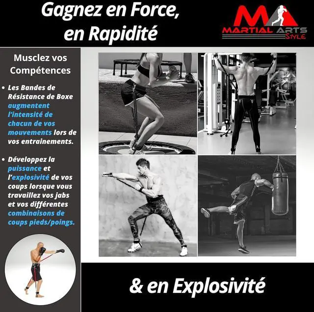 Alt view image 7 of 7 - Boxing Resistance Bands for MMA Martial Arts Resistance Training at Home for Punches/Kicks, 150lbs Exercise Bands Full Body Fitness Workout to Enhance Explosive Power/Speed/Agility