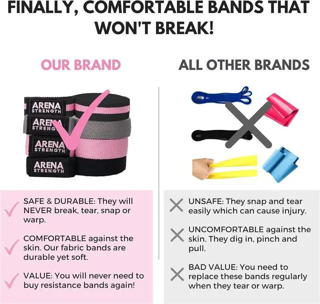 Alt view image 3 of 7 - Arena Strength Long Fabric Full Body Resistance Bands Set of 4 and Pull Up Assistance Bands | Cloth Resistance Bands Loop with Fabric Exercise Resistance Bands Workout Guide