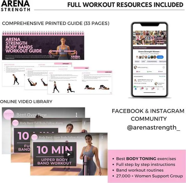 Alt view image 6 of 7 - Arena Strength Long Fabric Full Body Resistance Bands Set of 4 and Pull Up Assistance Bands | Cloth Resistance Bands Loop with Fabric Exercise Resistance Bands Workout Guide