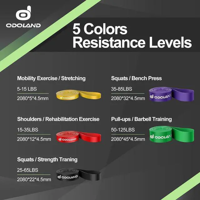 Alt view image 4 of 7 - Odoland 5 Packs Pull Up Assist Bands, Pull Up Straps, Resistance Bands with Door Anchor and Handles, Stretch Mobility, Powerlifting and Extra Durable Exercise Bands with eGuide