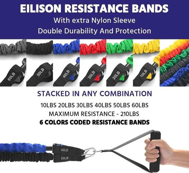 Alt view image 2 of 6 - EILISON Resistance Band Kit with Heavy Duty Protective Sleeves for Safe Workout and Soft Anti-Slip Foam Handle, Door Anchor, Ankle Strap for Men and Women Stackable