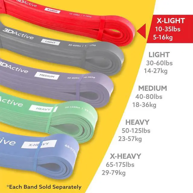 Alt view image 2 of 6 - 3DActive Pull Up Assist Band - Resistance Band for Strength Training, Powerlifting, Body Stretching, Crossfit - Exercise Guide Included.