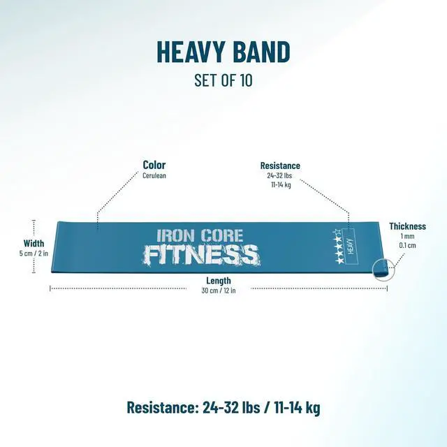 Alt view image 3 of 5 - Latex Mini Resistance Bands Sets for Trainers, Bootcamp, Gym for Men and Women in Fun Colors - Ebook, Videos and Workout Chart Included by Iron Core Fitness