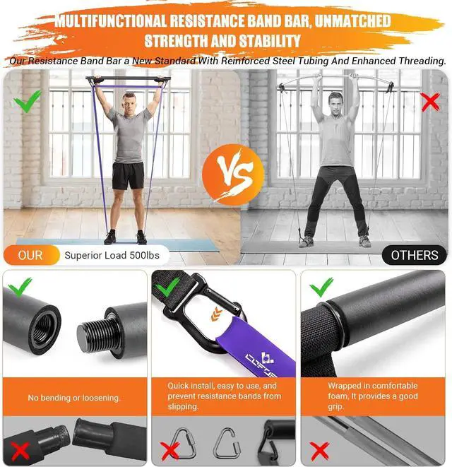 Alt view image 3 of 7 - Portable Heavy Duty Resistance Bar with 3 Resistance Bands, Pilates Bar with Pull Up Bands & Training Poster, Yoga Pilates Equipment for Home Gym