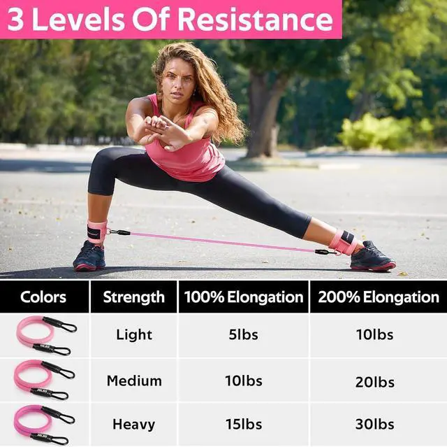Alt view image 6 of 7 - Ankle Resistance Bands, Ankle Bands for Working Out with Cuffs, Ankle Resistance Band, Glutes Workout Equipment, Butt Exercise Equipment for Women Legs and Glutes