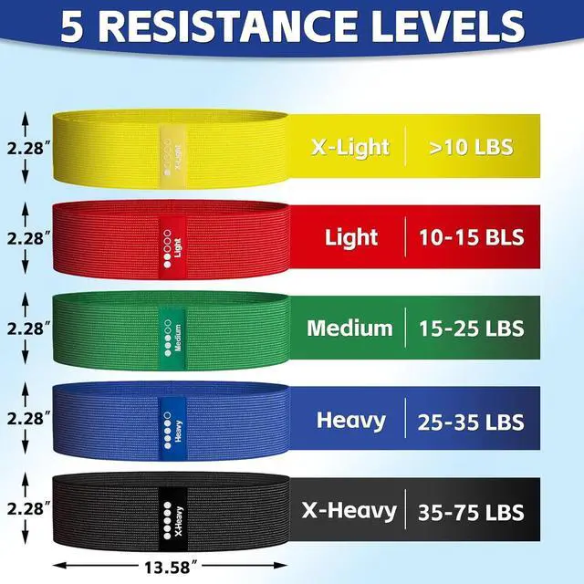 Alt view image 3 of 6 - Resistance Bands for Working Out - Exercise Bands Set with Workout Guide - Fabric Elastic Bands for Physical Therapy - Fitness Bands Ideal for Legs Hip Glute