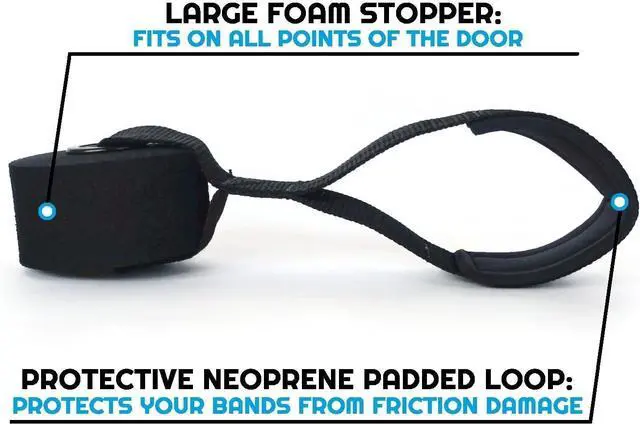 Alt view image 2 of 4 - Extra Large Heavy Duty Door Anchor - Great for Resistance Bands, Physical Therapy Bands, and Closed Loop Bands