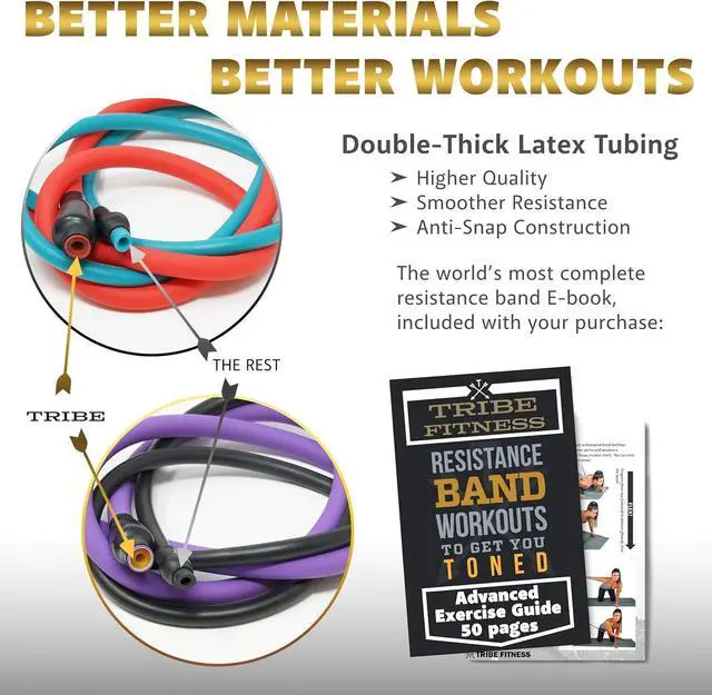 Alt view image 2 of 5 - TRIBE Resistance Bands Set with Loop Bands I Bands for Men&Women with Workout Bands, Loop Bands, Handles, Door Anchor, Ankle Strap, Exercise eBook I Resistance Training Fitness EquipMen&Women