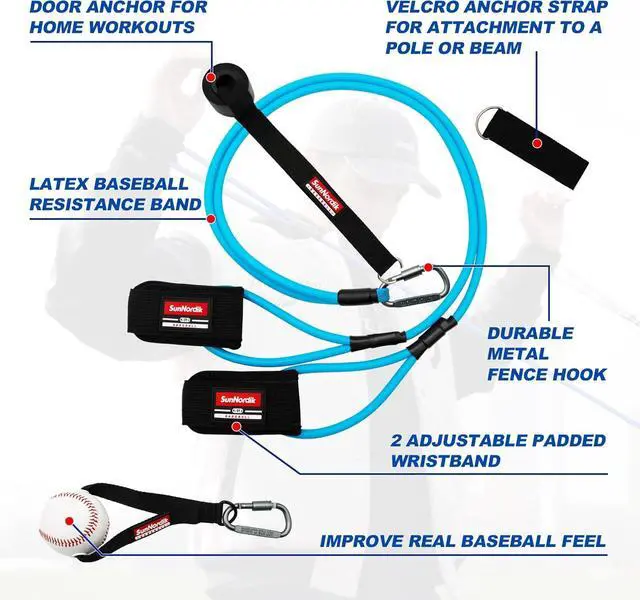 Alt view image 2 of 7 - Resistance Bands for Pitchers, Baseball & Softball Training Equipment for Improving Arm Strength & Pitching Training, Baseball Pitching Bands for All Skill Levels
