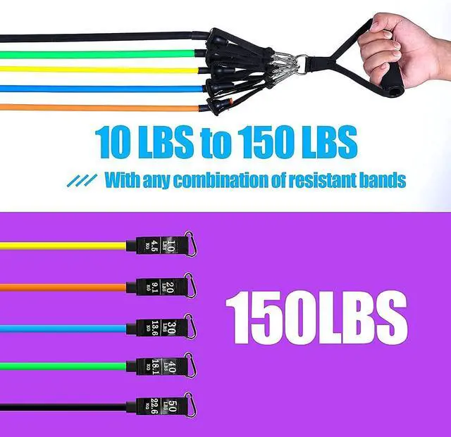 Alt view image 5 of 6 - Uten Resistance Bands