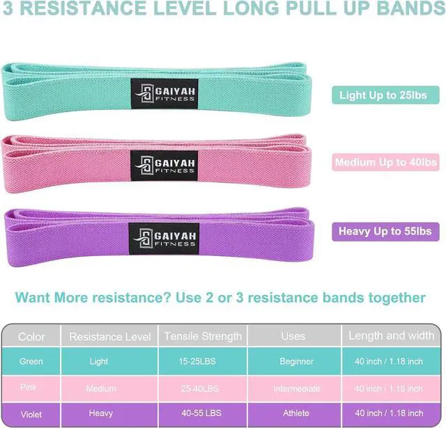 Alt view image 3 of 3 - Long Resistance Bands for Working Out Women, Fabric Resistance Band, Stretch Bands for Exercise Bands Resistance Bands Set for Physical Therapy, Elastic Bands for Exercise, Ligas para Hacer Ejercicio