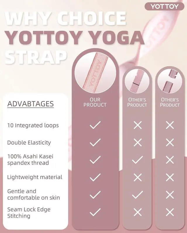 Alt view image 4 of 7 - YOTTOY Yoga Strap and Resistance Bands-Exercise Elastic Bands for Working Out Women with 10 Loops-Perfect for Stretching and Physical Therapy