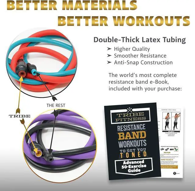 Alt view image 3 of 5 - Resistance Bands Set for Men, Women, Exercise & Workout. Fitness Bands for Leg & Bicep Work. Workout Bands for Working Out. Stretch Bands for Physical Therapy. Strength Bands. Elastic Weight Training.