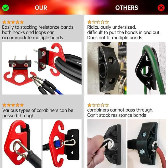 Alt view image 3 of 7 - Resistance Band Wall Anchors, Wall Mounted Modular Hooking Platform, Workout Wall Mount Anchor, Training Anchor Mounted Hook Exercise Station for Home Gym Workouts,Yoga,Fitness,Strength Training