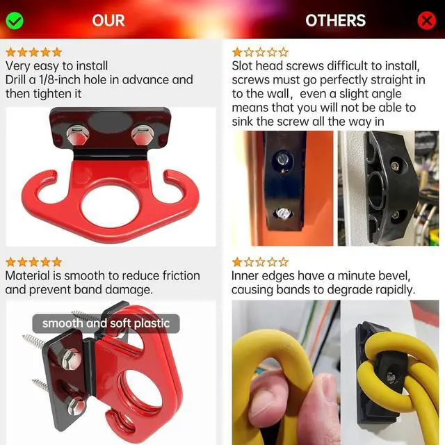 Alt view image 5 of 7 - Resistance Band Wall Anchors, Wall Mounted Modular Hooking Platform, Workout Wall Mount Anchor, Training Anchor Mounted Hook Exercise Station for Home Gym Workouts,Yoga,Fitness,Strength Training