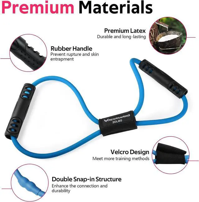 Alt view image 2 of 6 - RENRANRING Figure 8 Fitness Resistance Bands with Handles - Exercise Tube Band Set of 3 for Arm and Shoulder Stretch, Rope 8 Word Elastic for Women and Men