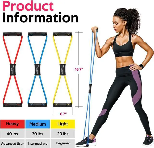 Alt view image 3 of 6 - RENRANRING Figure 8 Fitness Resistance Bands with Handles - Exercise Tube Band Set of 3 for Arm and Shoulder Stretch, Rope 8 Word Elastic for Women and Men