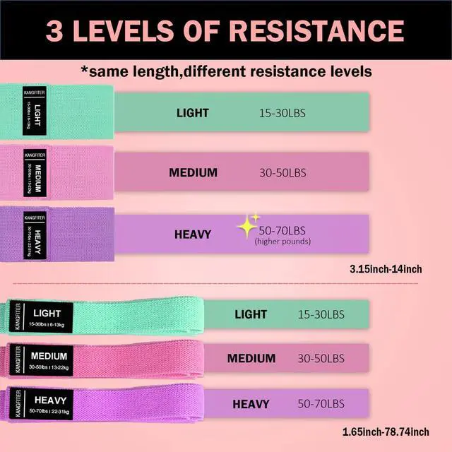 Alt view image 2 of 7 - Long and Short Fabric Resistance Bands with Door Anchor 7 PCS, Non-Slip Stretch Booty Bands for Working Out Women & Men, Loop Exercise Elastic Bands for Home Physical Therapy Yoga Pilates