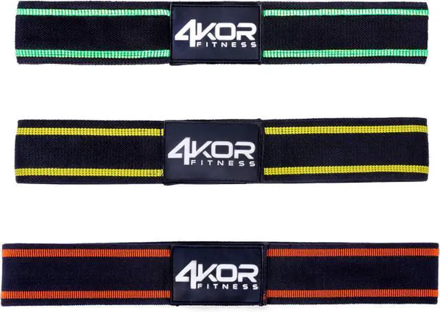 Main image of Resistance Loop Band Set, Perfect for Crossfit, Yoga, Physical Therapy, and Booty Building